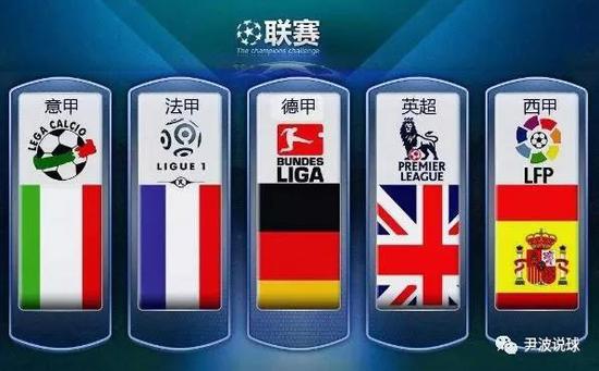 力的替代者
